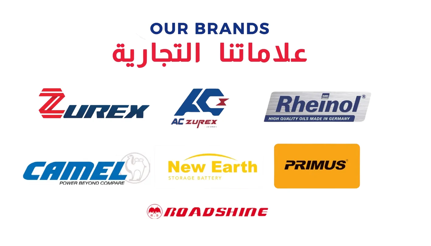 ZUREX Brands Portfolio